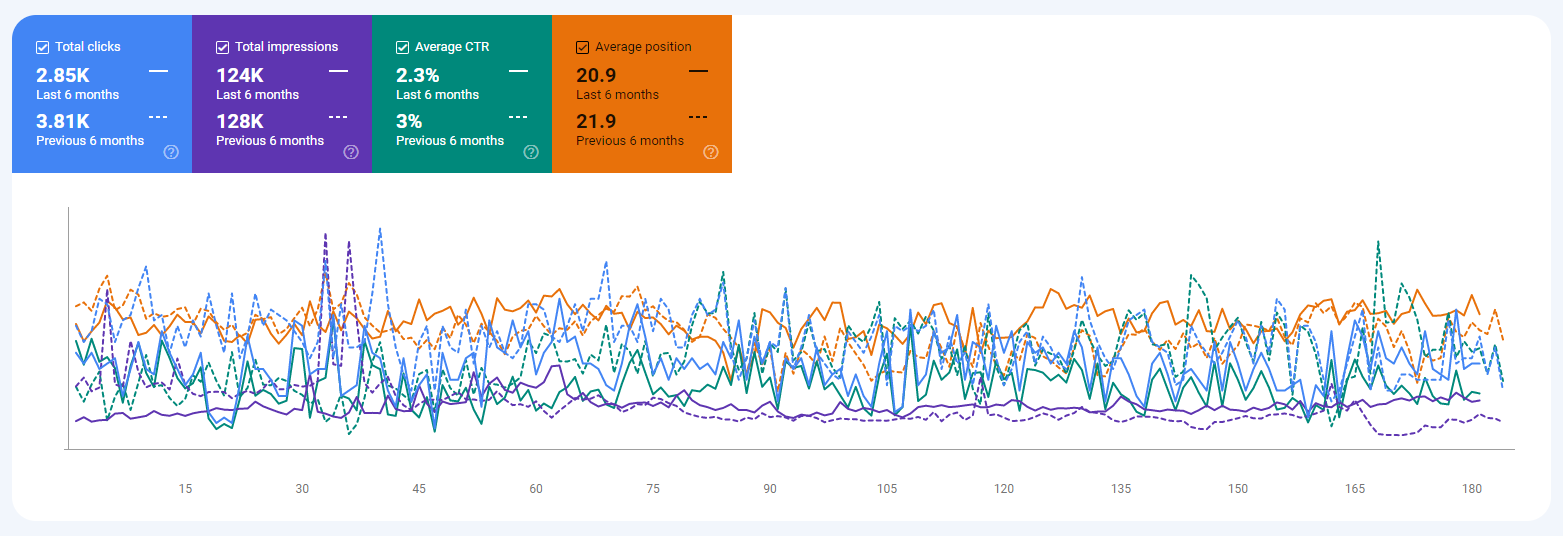 Demystifying Search Engine Optimization: A Guide to Boosting Your Webs ...